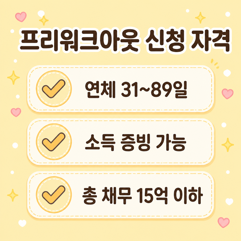 프리워크아웃 신청 자격 프리워크아웃 신청 자격 연체 소득 채무 조건